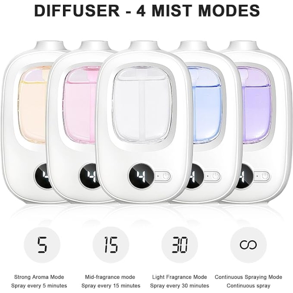 Bluebell Aroma Wall Diffuser – Rechargeable Essential Oil Humidifier with Mist Modes & USB Charging - Image 3